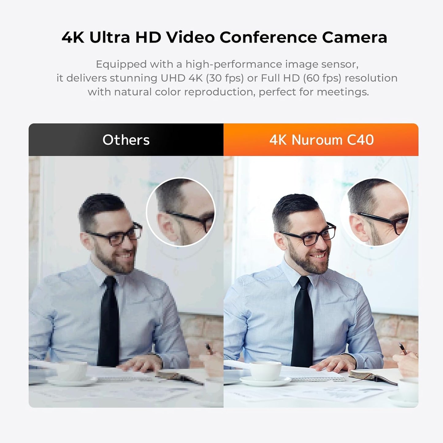 Nuroum C40S 4K videoconferentie-webcam met microfoon en luidspreker, 8MP CMOS-sensor/5x zoom/120° ultragroothoek/auto-framing, videoconferentiesysteem met afstandsbediening voor zoom/teams/pc/laptop