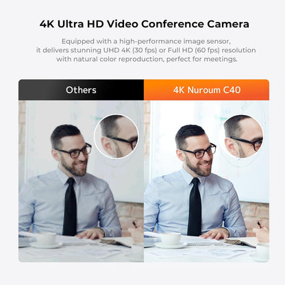 Nuroum C40S 4K videoconferentie-webcam met microfoon en luidspreker, 8MP CMOS-sensor/5x zoom/120° ultragroothoek/auto-framing, videoconferentiesysteem met afstandsbediening voor zoom/teams/pc/laptop