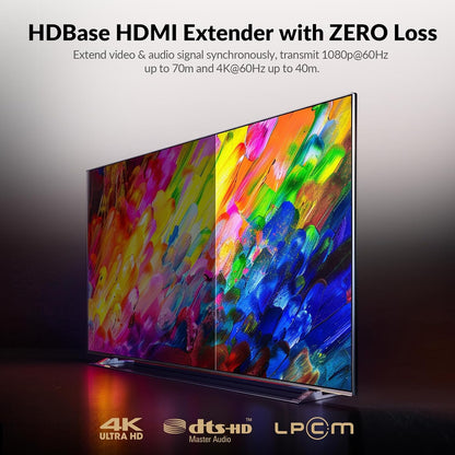AV Access Professional UHD 4K60Hz (HDBaseT) HDMI-extender tot 70M (230ft), 4Kx2K@60/30Hz 1080P@120/60Hz HDR10 en 3D via Cat5e/6a/7, EDID-beheer + CEC, HDCP 2.2, 2-weg PoE + IR + RS232