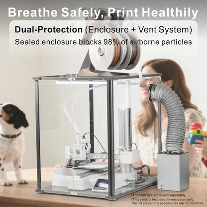 3D-printerbehuizing – Printerkast – Afdekbox – 3D Printer Case – Beschermkap – Geurbestrijding – Luchtreinigende Ventilatie – Oververhittingsbeveiliging