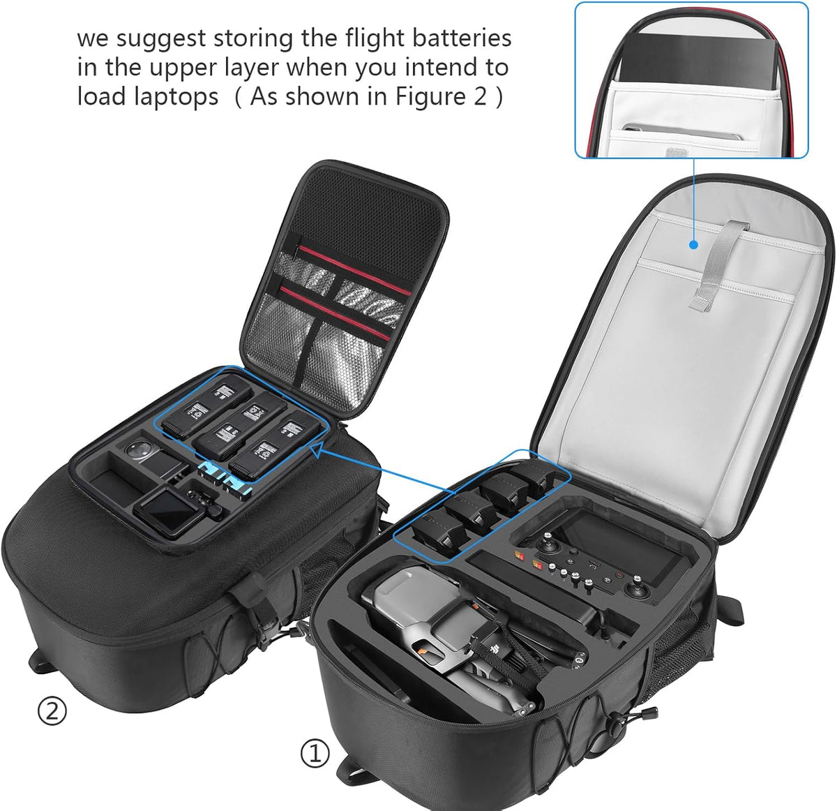 Smatree Rugzak compatibel met DJI Drone