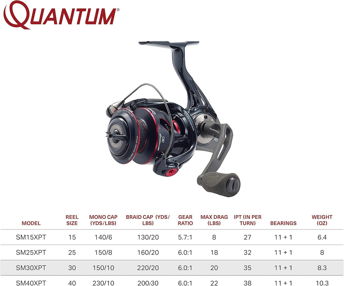 Zebco/Quantum Smoke S3 PT Inshore maat 30 6,0: 1 vertaling 88,9 cm Ophalen rate 20 LB MAX Drag Spinning Reel