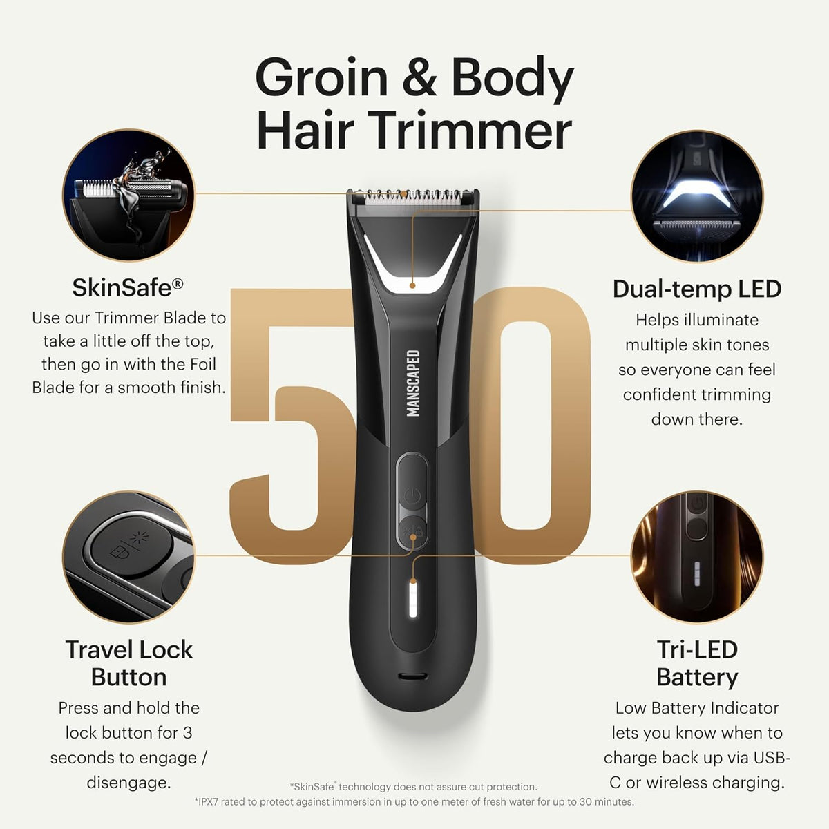 MANSCAPED® The Lawn Mower® 5.0 ULTRA Lies- en lichaamshaartrimmer – SkinSafe® -trimmer met twee koppen en foliemessen, waterdichte natte/droge trimmer, oplaadbaar via USB-C met reisetui