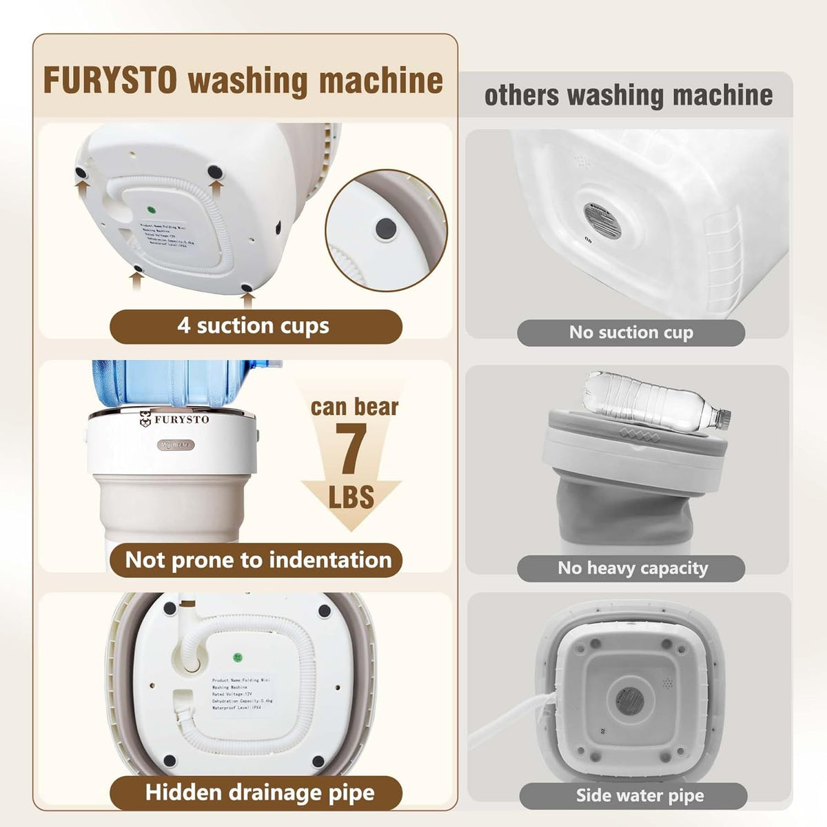 FURYSTO Draagbare wasmachine, 16L mini-wasmachine met centrifuge, 3 reinigingsmodi, geschikt voor ondergoed, kleine babykleding, opvouwbaar ontwerp, ideaal voor hotel, camping, appartement, thuis en - QUORE