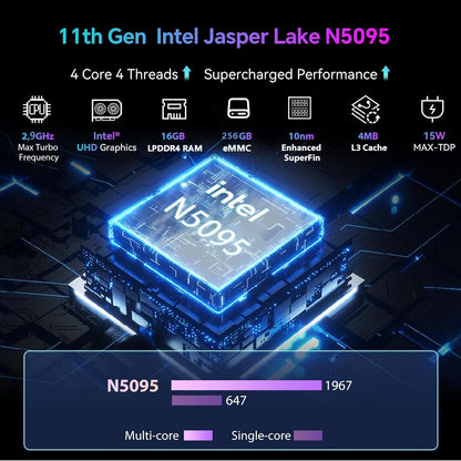 Mini PC – Mini Computer – Micro PC – Compact PC – Desktop PC – Intel Celeron N5095 Quad Core – Windows 11 Pro – 16GB RAM – 256GB eMMC – Ventilator Koeling – 4K Triple Display Ondersteuning