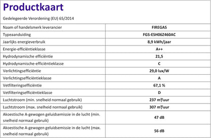 FIREGAS Afzuigkap 60 cm Uitschuifbaar Onderbouw – Zilver, Stil & Energiezuinig, 310 m³/h, LED Verlichting, Automatische AAN/UIT, Aluminium Vetfilter & Koolstoffilter – Voor Afvoer of Recirculatie