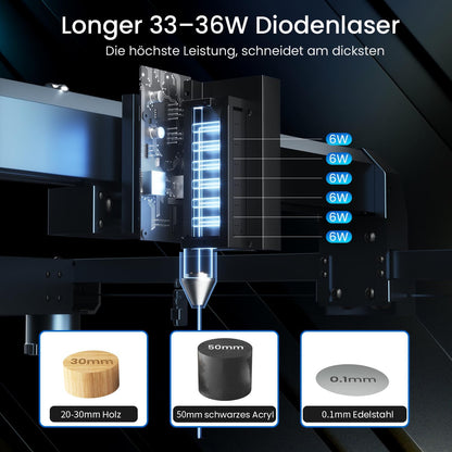 LONGER Lasergraveermachine B1 30 W lasergraveur & snijder met automatische luchtassistent, 600 mm/s snel, doe-het-zelf voor hout, metaal, leer, acryl, werkgebied 450 x 440 mm