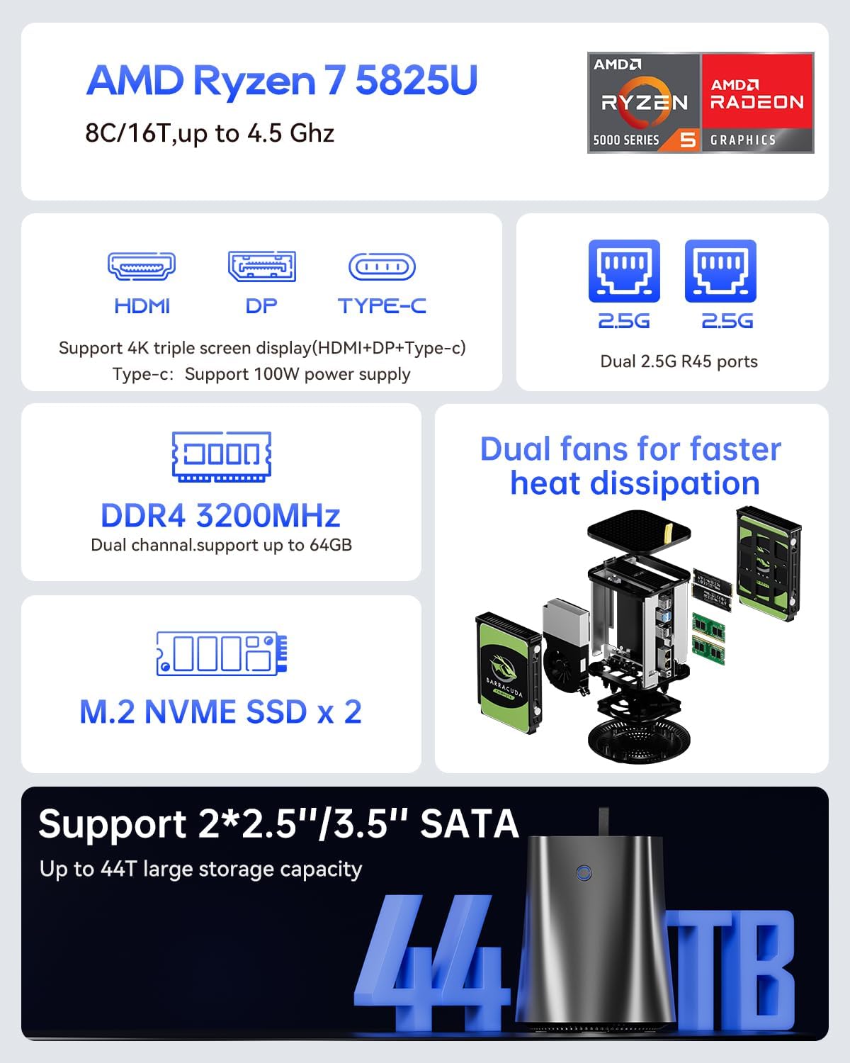 AOOSTAR R7 2 Bay Desktop NAS Mini PC, NAS Server Ryzen 7 5825U No RAM No SSD, 2*3.5" SATA Memory (up to 2*22TB), 2*M.2 NVMe slots, 4K HDMI, 2*2.5G, WiFi6, Network Attached Storage - QUORE