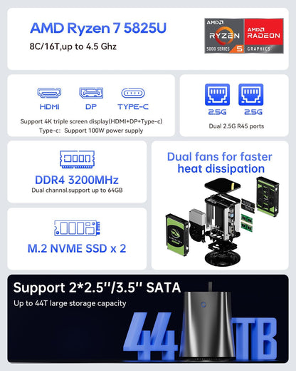 AOOSTAR R7 2 Bay Desktop NAS Mini PC, NAS Server Ryzen 7 5825U No RAM No SSD, 2*3.5" SATA Memory (up to 2*22TB), 2*M.2 NVMe slots, 4K HDMI, 2*2.5G, WiFi6, Network Attached Storage - QUORE