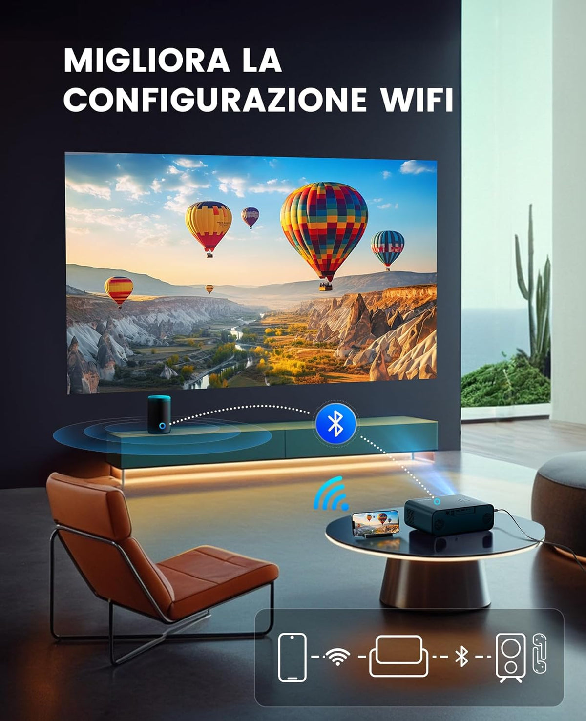WiMiUS Beamer [Netflix Officieel/Dolby/Autofocus] Smart Projector 4K ondersteuning, WiFi Bluetooth videoprojector Full HD 1080P native draagbaar met Auto Keystone / Zoom 50% / HDMI ARC / CEC voor
