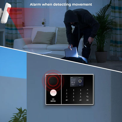 XNY WiFi Huisalarmsysteem, Draadloos 4G Inbraakalarmsysteem voor Huisbeveiliging met APP-waarschuwing, 24-delig Pakket (Bewegingsdetector, Deurvenstersensor, Afstandsbediening, Sirene), Werkt met