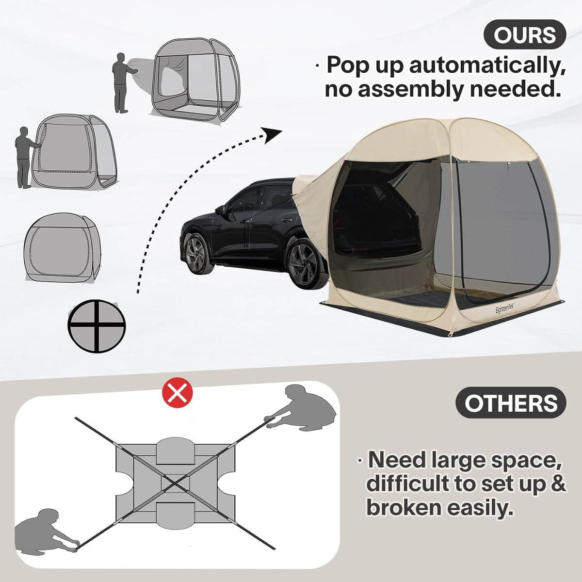 EighteenTek SUV Auto Tent Pop Up Camping Outdoor Reizen Scherm Huis Kamer Onderdak Mesh Muren Bevestiging Niet Waterdicht 7'x7'x7.2'H