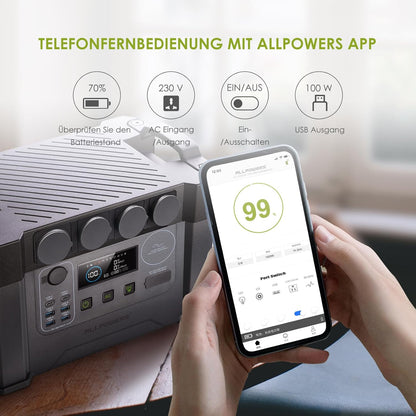 Draagbare Powerstation – Mobiele Energieopslag – Solar Generator – Noodstroomvoorziening – Zonnepaneel Set – 1451Wh Capaciteit – 2400W Pure Sinusgolf Output