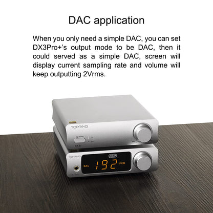 Topping DX3pro+ LDAC Hoofdtelefoonversterker - ES9038Q2M XU208 NFCA Bluetooth5.0 Audio Decoder USB/Opt/Coax DAC AMP Voorversterker met Afstandsbediening (Zwart)