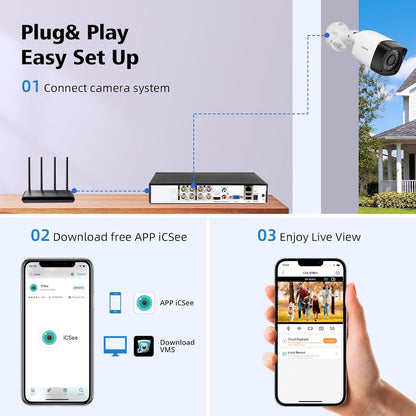 Fuers Outdoor camera, 5 MP bewakingscamera voor buiten, 2 stuks buitencamera met persoonsherkenning, draadloze beveiligingscamera met nachtzicht in kleur, IP66, smart weergave, 24/7 continue opname