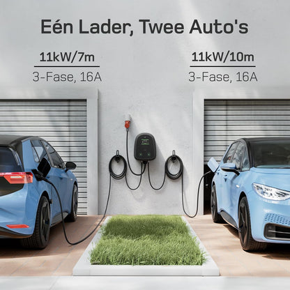 dé Dual-Cable Wallbox 2×11kW [7m+10m, 6-16A, 3-Fase] EV Oplader 11kW met Twee Type 2 Laadkabel met APP, RFID en OCPP-protocollen, Wallbox 11kW Gelijktijdig Opladen van Twee Auto’s, voor BEV/PHEV.