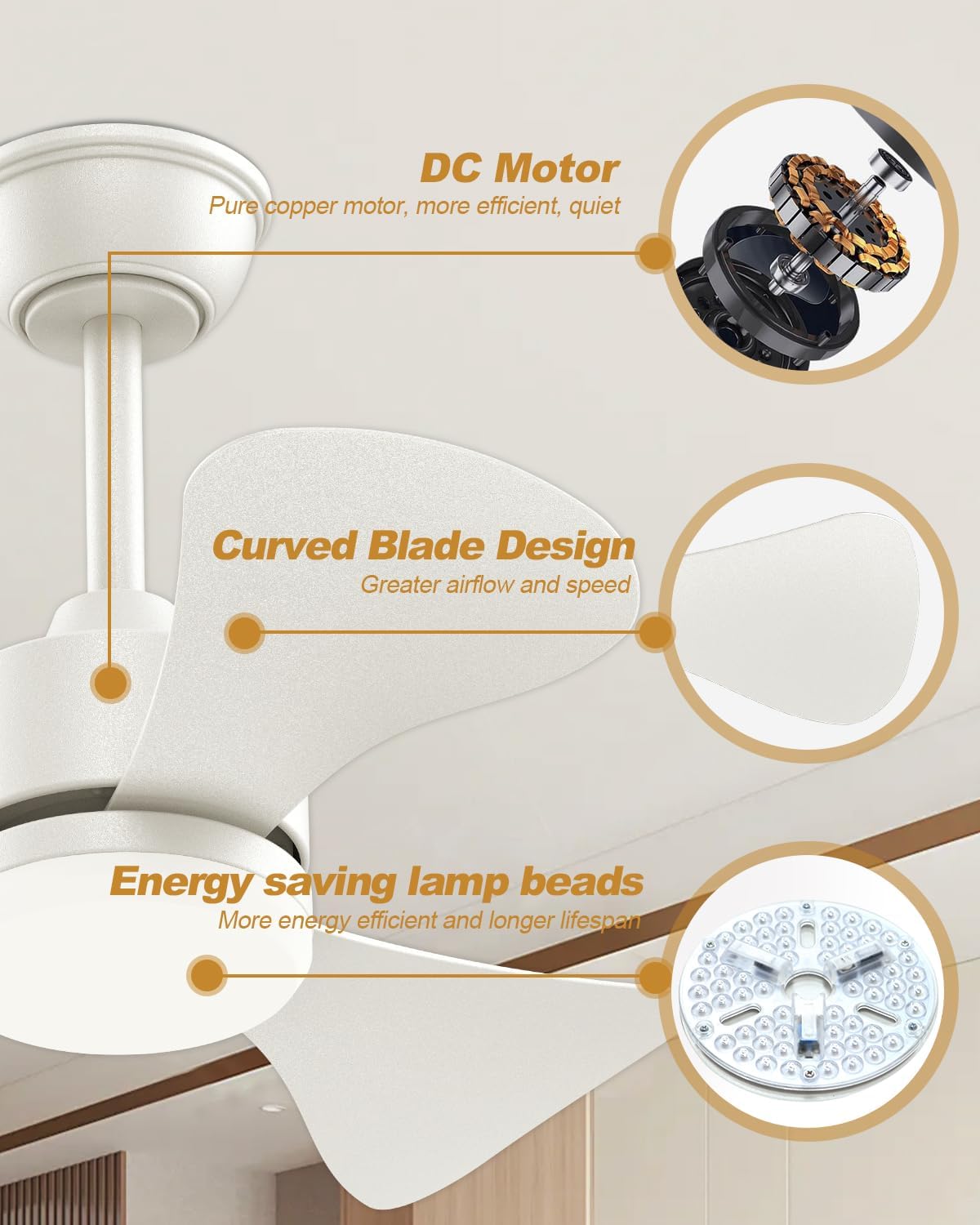 Airwit 71 cm plafondventilator met licht en afstandsbediening, stil, 3 bladen, led voor slaapkamer, omkeerbare DC-motor, 6 snelheden