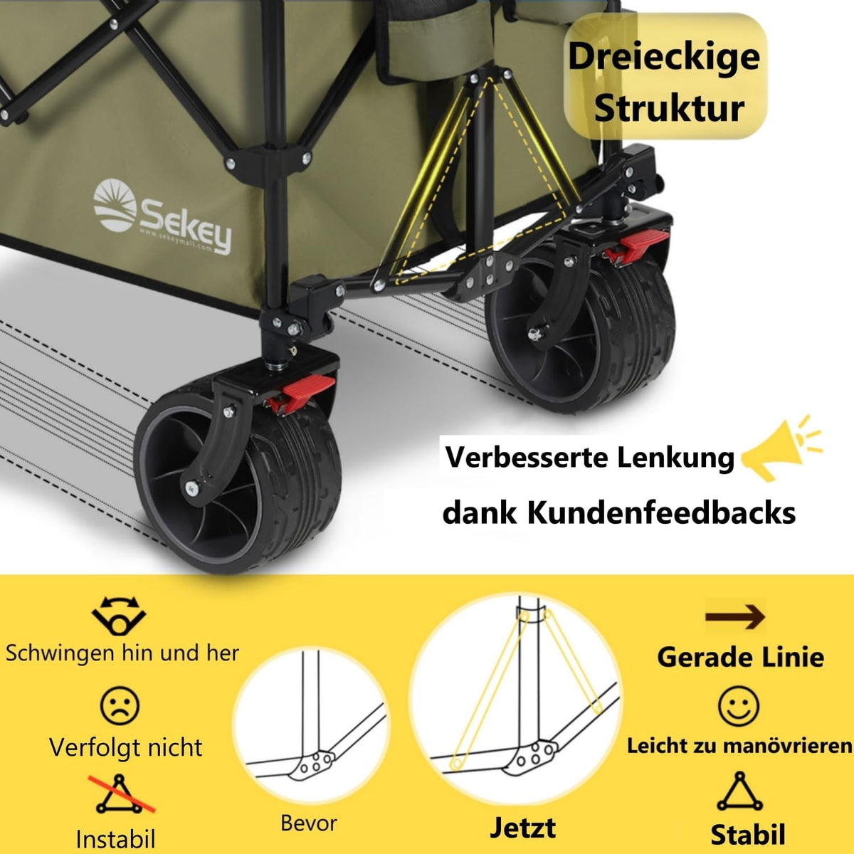 Sekey XXXL Opvouwbare Bolderwagen 300L 150KG Draagvermogen, Opvouwbare Bolderwagen 17x10 cm Extra Brede Banden voor Alle Terreinen, Gepatenteerd Opvouwbaar uit VIER Richtingen, XXXL-Super 4013, Zwart