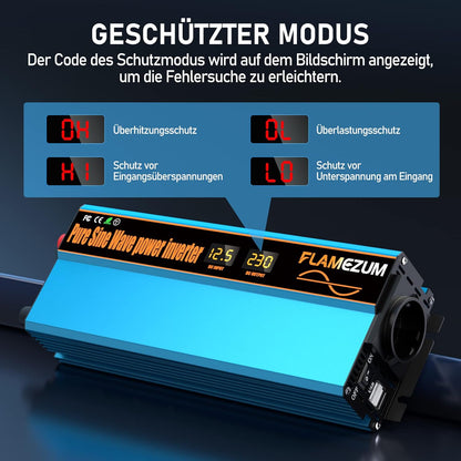 SUDOKEJI Spanningsomvormer 12 V naar 230 V, zuivere sinusomvormer 1000 W met EU-stekker, maximaal vermogen 2000 W voor auto's en kamperen.