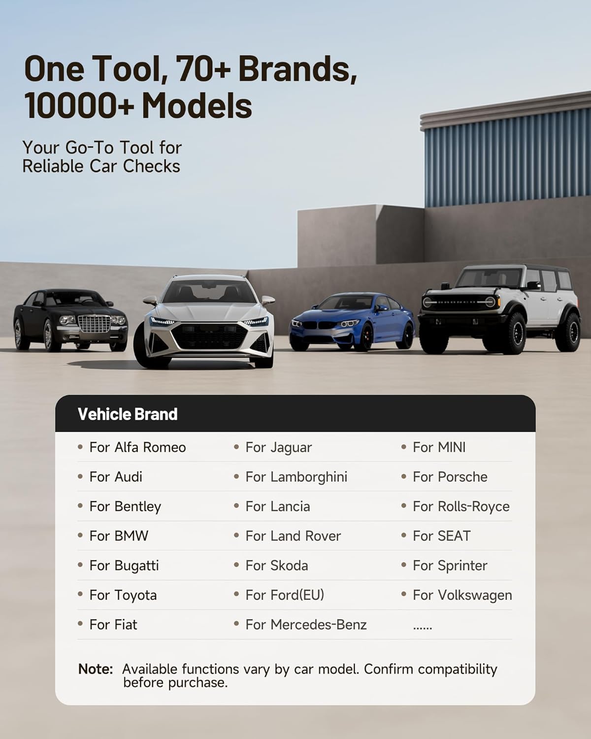 OBD2 Diagnosetool – Autodiagnose Scanner – Foutcode Uitlezer – Diagnoseapparaat – OBD II Scanner – 6 Servicefuncties – Automatische Voertuigherkenning