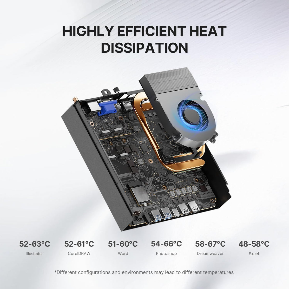 Mini PC – Micro PC – Compact Desktop – Small Form Factor PC – Krachtige Home Gaming PC – Intel Core i9-13900HK Tot 5,4 GHz – 32GB DDR5 RAM & 1TB PCIe 4.0 SSD