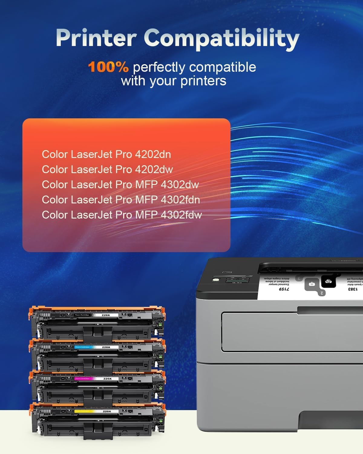 Compatibele Tonerset 220X – Toner Cartridge – Vervanging Toner – Toner Voor Printer – Laserjet Toner – Hoge Capaciteit 7500 Pagina’s – Levende Kleurkwaliteit