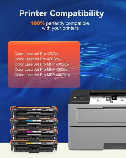 Compatibele Tonerset 220X – Toner Cartridge – Vervanging Toner – Toner Voor Printer – Laserjet Toner – Hoge Capaciteit 7500 Pagina’s – Levende Kleurkwaliteit