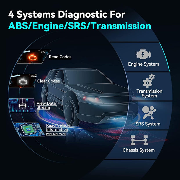 OBD2 Scanner - Diagnosecomputer -  Storing Verwijderen - Uitleesapparatuur – Auto Accessoires - Auto Uitlezen - Diagnose apparatuur voor auto's - Motorstoring - Tablet
