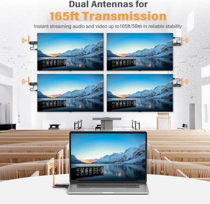 2025 Draadloze HDMI-zender en 2 Ontvangers, tot 6 RX'en, HDMI-Zender en Ontvanger, 5G/1080P Draadloze Extender Streaming Video Audio Voor Laptop, Camera Naar TV, Projector, Monitor - 165FT/50 M