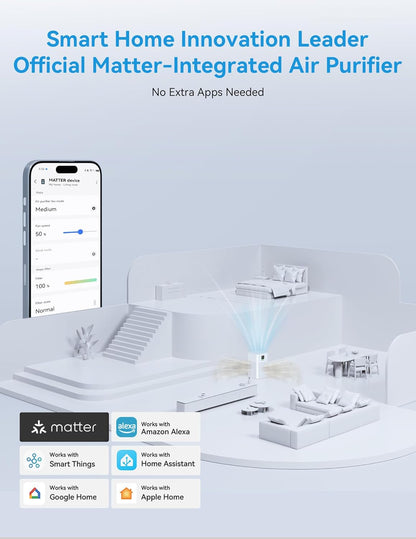 Slimme Luchtreiniger – Luchtzuiveraar – Luchtfilter – HEPA Luchtreiniger – Smart Luchtreiniger – Matter Gecertificeerd – Geen Extra App Nodig – HEPA 13 Wasbaar Filter