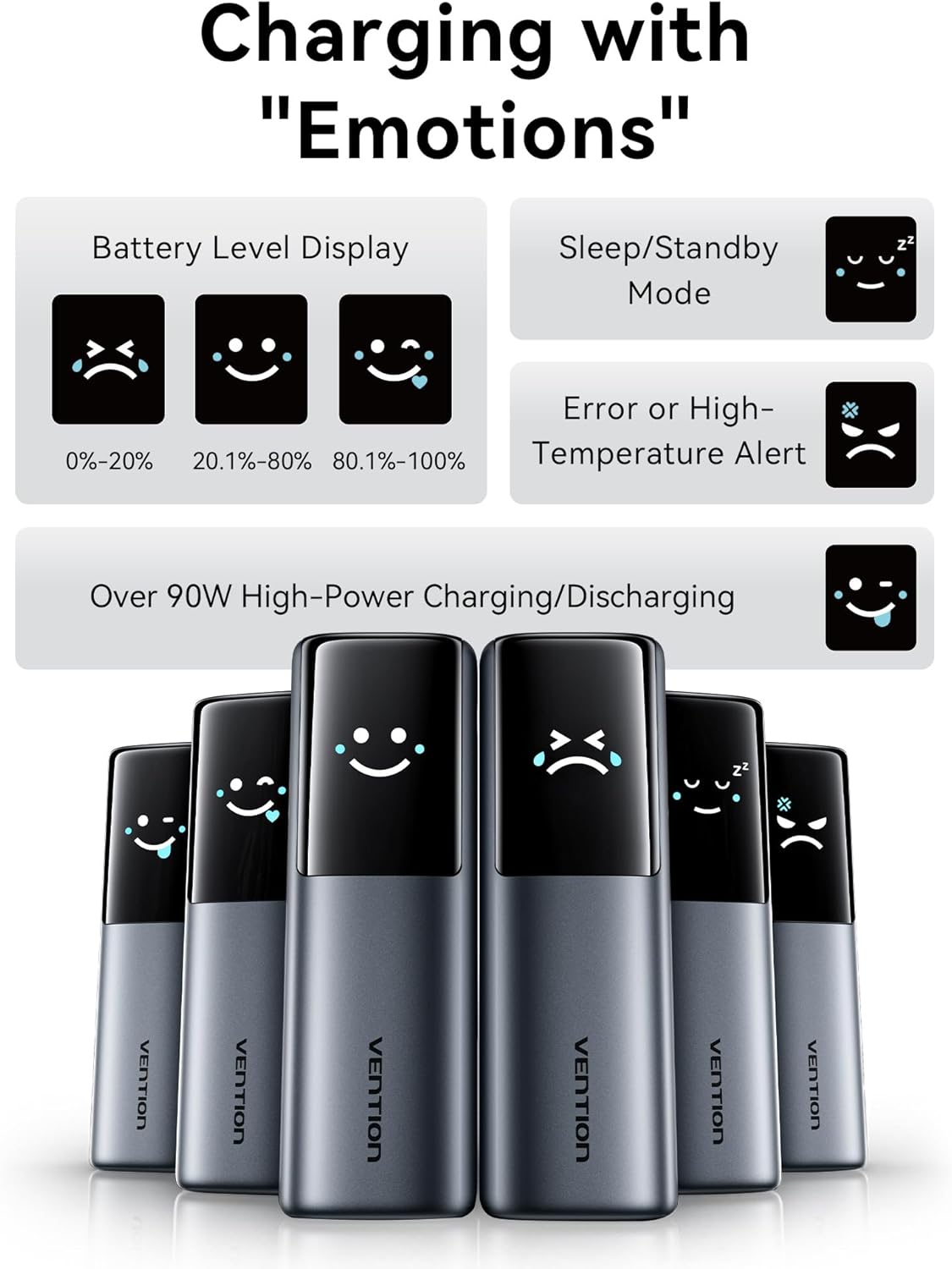 VENTION Powerbank 27000mAh 200W - Snelladen 3-Poorts Powerbank met Emoji-animaties - Draagbare Accu voor Laptops, MacBook Pro, iPhone 17/16/15, iPad, Galaxy S25