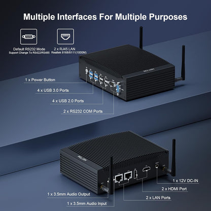 HISTTON Fanless Mini PC Industriële PC, Dual Core Core i5-8265U, DDR4 16GB RAM 512GB SSD, 2 RS232 COM, 2 LAN, 2 HD Dual Output, USB3.0, Dual WiFi, BT4.2, Mini Desktop PC, Windows 11 Pro Mini Computer