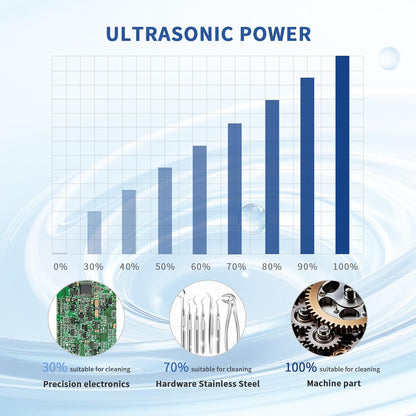 DK SONIC Ultrasone Reiniger 4L 120W, Ultrasone Sieradenreiniger met Instelbare Vermogensregeling en Vijf Standen voor het Reinigen van Brillen, Kettingen, Horloges en Munten