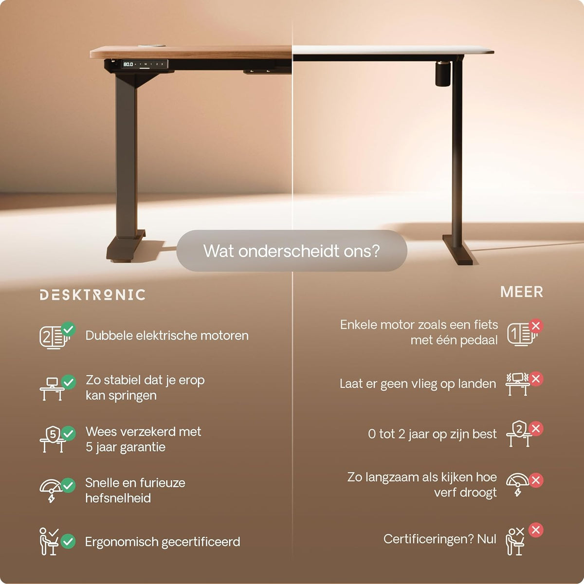 Desktronic Desk Sit-Stand - 160x80 cm - Height Adjustable Desk with USB/USB-C, 3 Memory Modes, Dual Motor and Touchscreen Control Electric Table for Comfort and Productivity. - QUORE