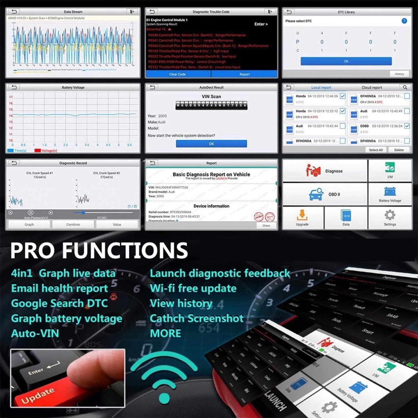 Launch CRP123E V2.0 OBD2 diagnostische apparaat auto uitlezing auto Code Reader voor motor, ABS, SRS, automatische transmissie, 7 resets: ABS ontlucht/olie/SAS/gasklep/PF/EPB etc
