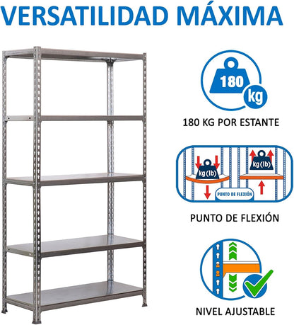 Simon Rack Stellingkast Metaal, 2000x1000x500 mm, Buigpunt 180, 5 Verstelbare Niveaus, Metalen Planken, Robuust Opslagrek voor Garage, Kelder en Werkplaats, Grijs – SimonClick