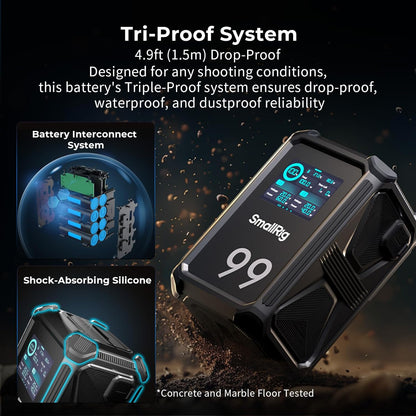 SMALLRIG V Mount Battery X99, 99Wh / 6800mAh V Mount Battery, 100W Output 2H Full Charge, Dual D-TAP, USB-C, DC Ports, APP Control, 2.0" Touchscreen, for Camera, Camcorder, Monitor, Video Light - 4984