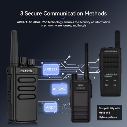 Retevis MateTalk P64 Digitale 2-Weg Radio met Oortelefoon, Professionele Walkie Talkies Lange Afstand, Compatibele Repeater, Groepsgesprek, voor Communicatiehandelaren en Retailers (5 pack)
