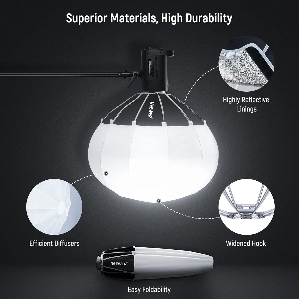 Lantaarn Softbox – Softbox – Lichtdiffuser – Studiolamp – Videolamp – 90 Cm / 35 Inch – Bowens Mount – 360° Lichtverdeling