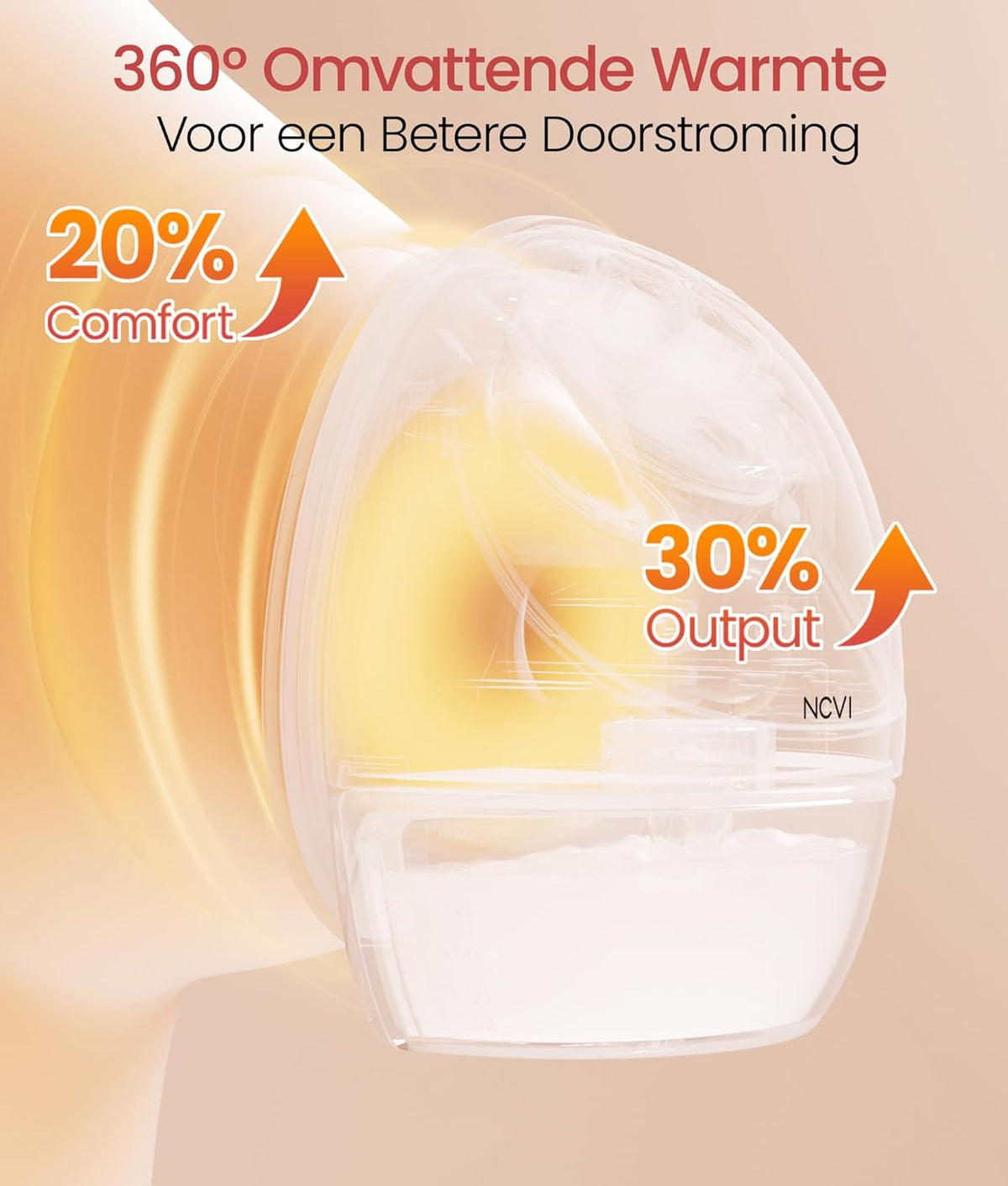 NCVI Elektrische borstkolf draagbare handsfree met verwarmingsfunctie, ziekenhuisstandaard -300mmHg zuigkracht, ultra-stil, 4 standen & 9 niveaus, lange batterijduur, geschikt voor 19/21/24/28mm