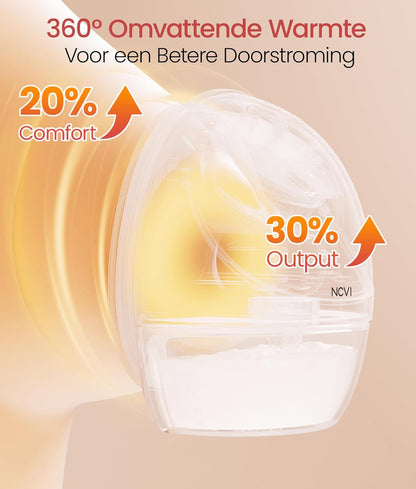 NCVI Elektrische borstkolf draagbare handsfree met verwarmingsfunctie, ziekenhuisstandaard -300mmHg zuigkracht, ultra-stil, 4 standen & 9 niveaus, lange batterijduur, geschikt voor 19/21/24/28mm
