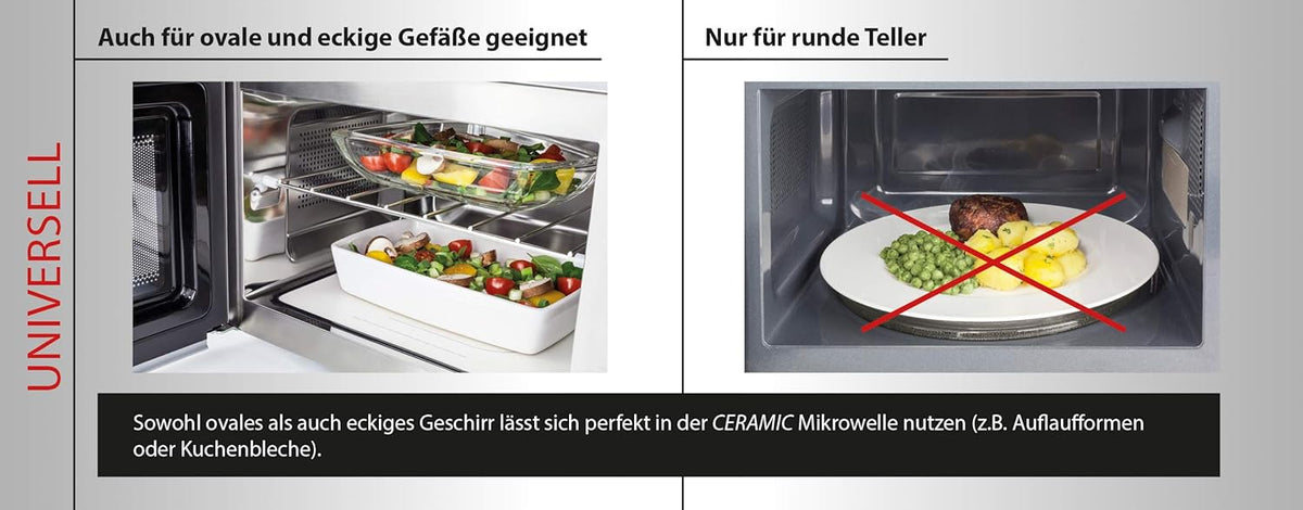 Magnetron – Microgolfoven – Opwarmapparaat – Keukenoven – Grilloven – 20 Liter Inhoud – 800 Watt Vermogen