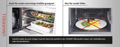 Magnetron – Microgolfoven – Opwarmapparaat – Keukenoven – Grilloven – 20 Liter Inhoud – 800 Watt Vermogen