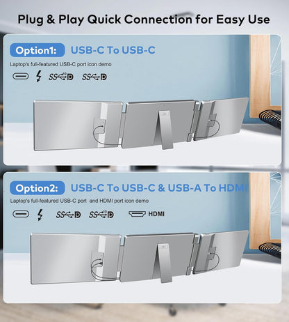 FOPO 14" Triple Monitor Laptop Screen Extender-FHD 1200P 16:10 Portable Monitor for 12-16.5" Laptops with HDMI/USB-C, Plug & Play - S7 - QUORE