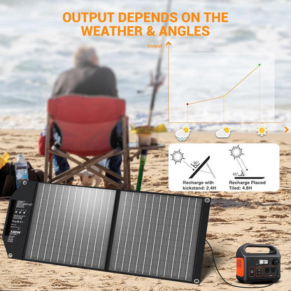 100W Zonnepaneel Opvouwbaar USB-C PD 65W Snelladen 24V MC4 DC QC3.0 USB-A Solar Panel Voor Powerbank Zonne-energie, Generator, Buitenactiviteiten, Kamperen, Camperreizen, off-grid Wonen