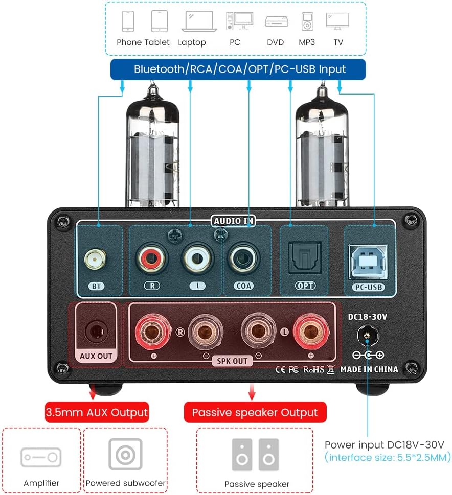 AIYIMA TUBE T9 Bluetooth 5.0 6K4 Vacuümbuisversterker USB DAC 100W Stereo-ontvanger Amp Coax/Opt HIFI Home Audio Digitale versterkers met VU-meter