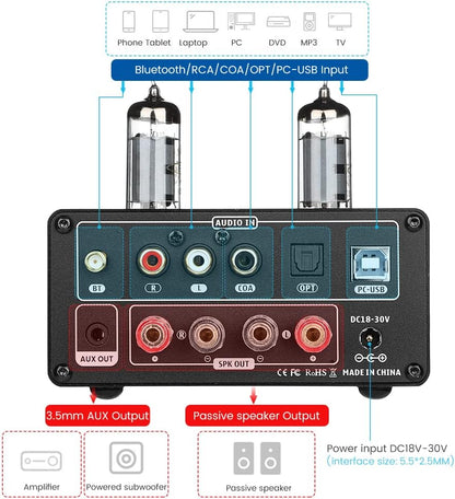 AIYIMA TUBE T9 Bluetooth 5.0 6K4 Vacuümbuisversterker USB DAC 100W Stereo-ontvanger Amp Coax/Opt HIFI Home Audio Digitale versterkers met VU-meter
