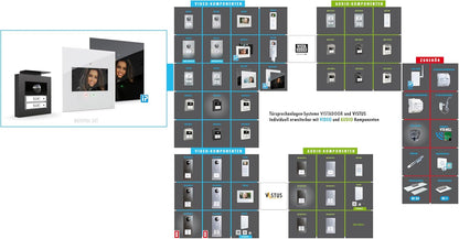 m-e modern-electronics 41269 video-intercom WLAN, draadloze binnenunit wit