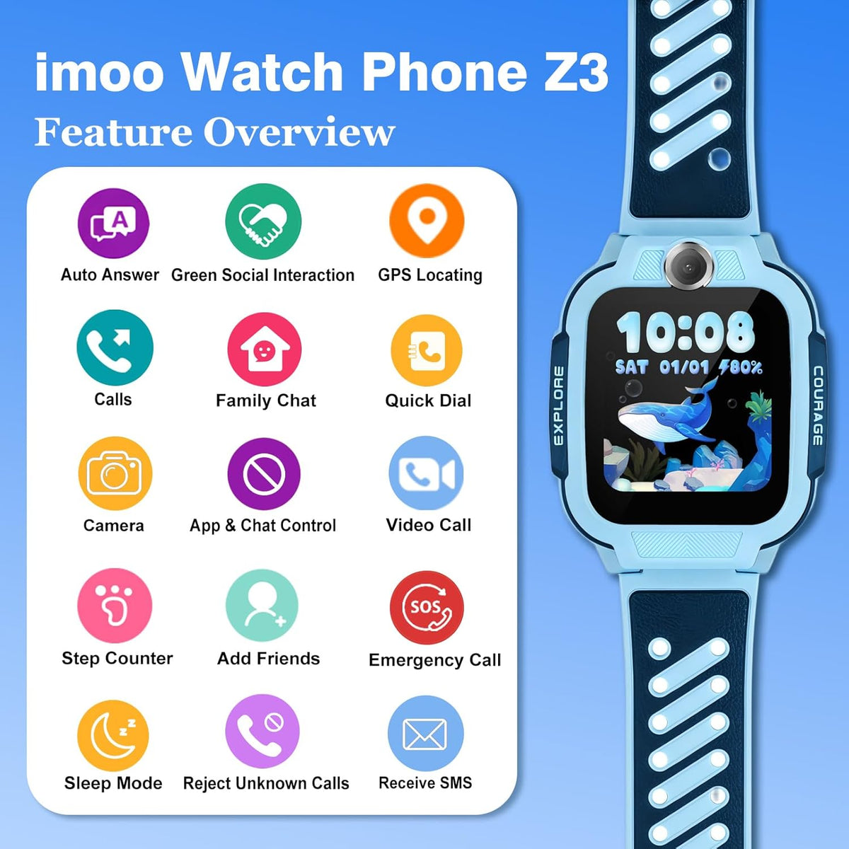 imoo Z3 kinderhorloge met GPS tracker, videobellen, schoolmodus, SOS en IPX8 waterdicht. Inclusief simkaart en WiFi. Perfecte smartwatch voor kinderen. (Roze)