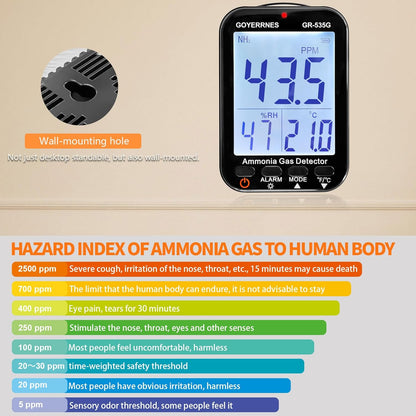 Ammoniak gasdetector 535G NH3 gasdetector continue bewaking sensor meetbereik 0-100 ppm alarm LCD-display achtergrondverlichting functie temperatuur luchtvochtigheid oplaadbaar
